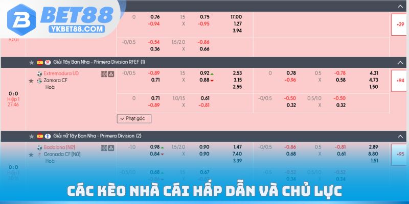 Các kèo nhà cái hấp dẫn và chủ lực
