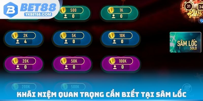 Khái niệm quan trọng cần biết tại Sâm lốc
