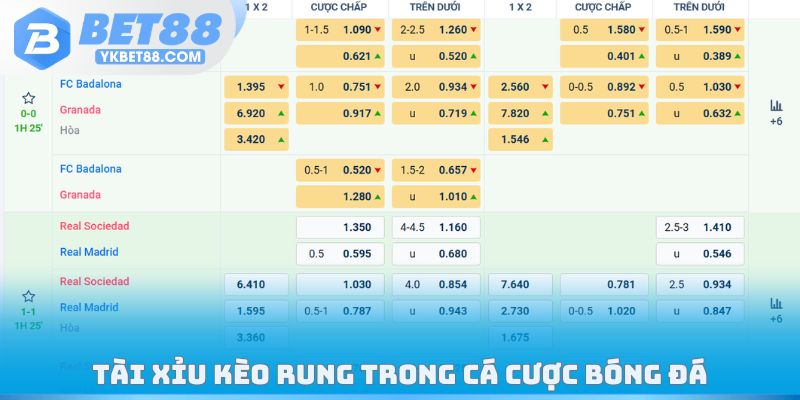 Tài xỉu kèo rung trong cá cược bóng đá