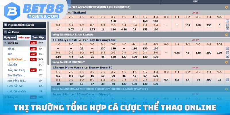 Thị trường tổng hợp cá cược thể thao online