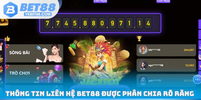 Thông tin liên hệ Bet88 được phân chia rõ ràng