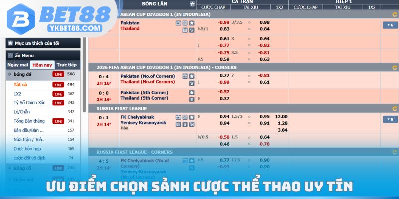 Ưu điểm chọn sảnh cược thể thao uy tín